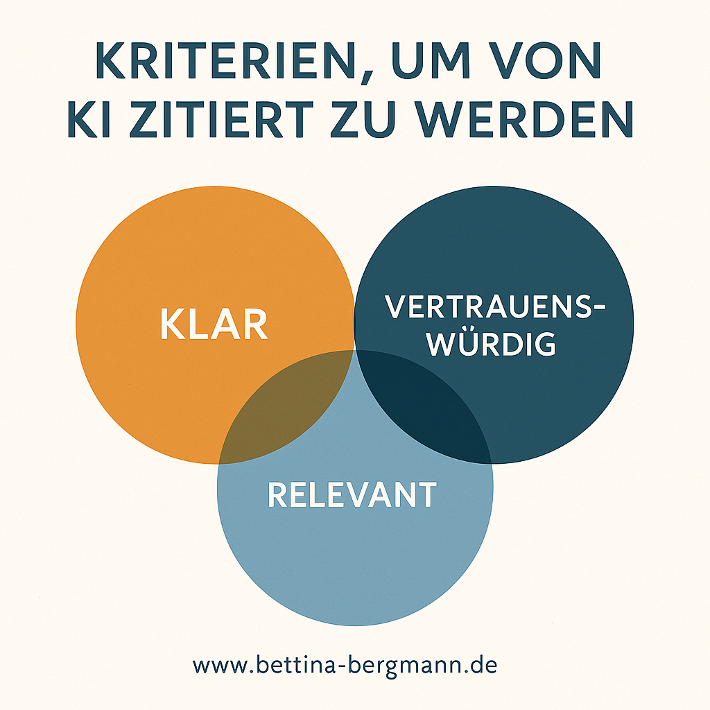 als coach sichtbar mit einem blog